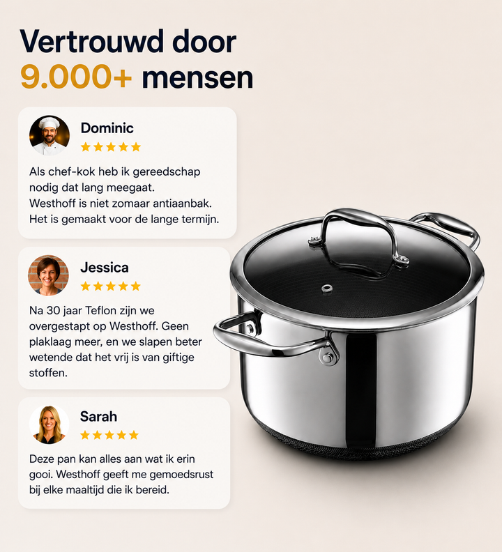 Westhoff® | Titanium Pan + Deksel