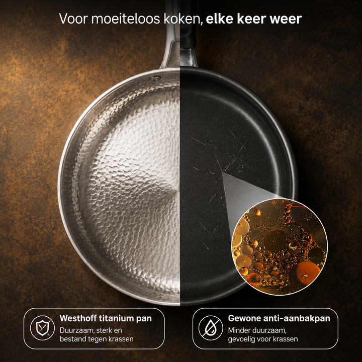 Westhoff® | Titanium Koekenpan