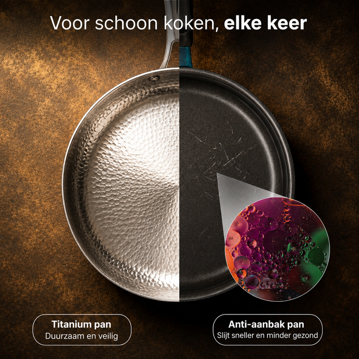Westhoff® | Titanium Koekenpan Pro+