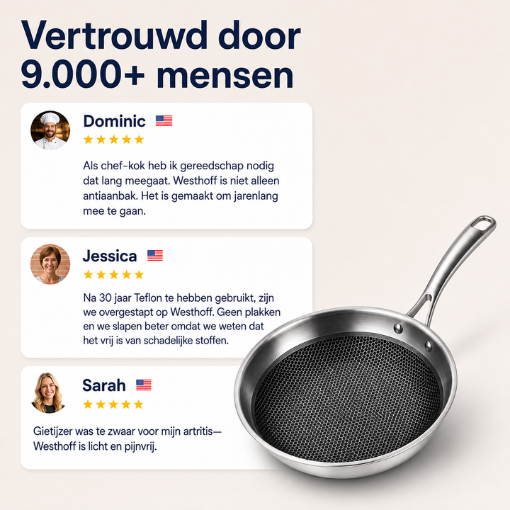 Westhoff® | Titanium Koekenpan V2