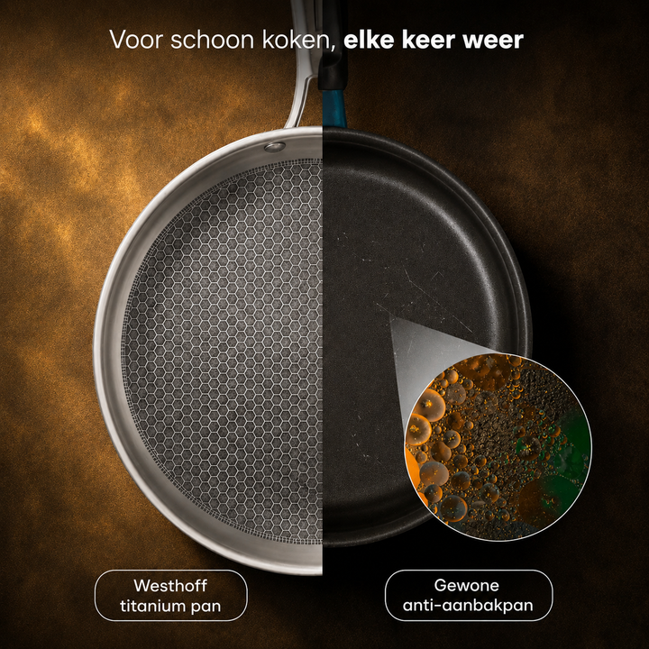 Westhoff® | Titanium Koekenpan V2