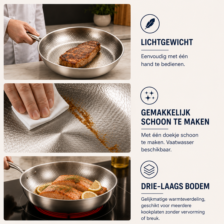 Westhoff® | Titanium Diepe Pan