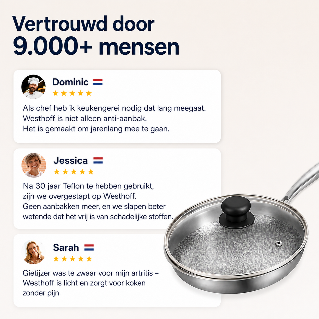 Pure Glazen Deksel