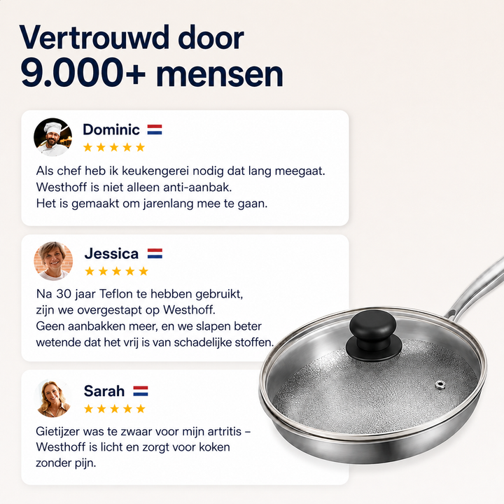 Pure Glazen Deksel