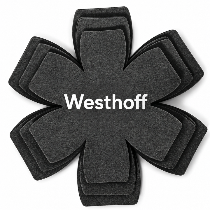 Westhoff® | Panbeschermers