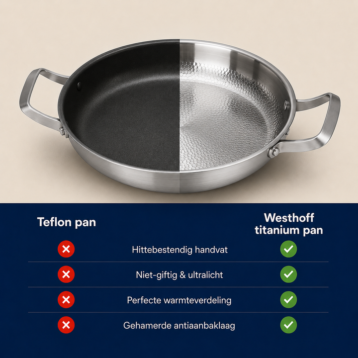 Westhoff® | Titanium Hapjespan (kopie)