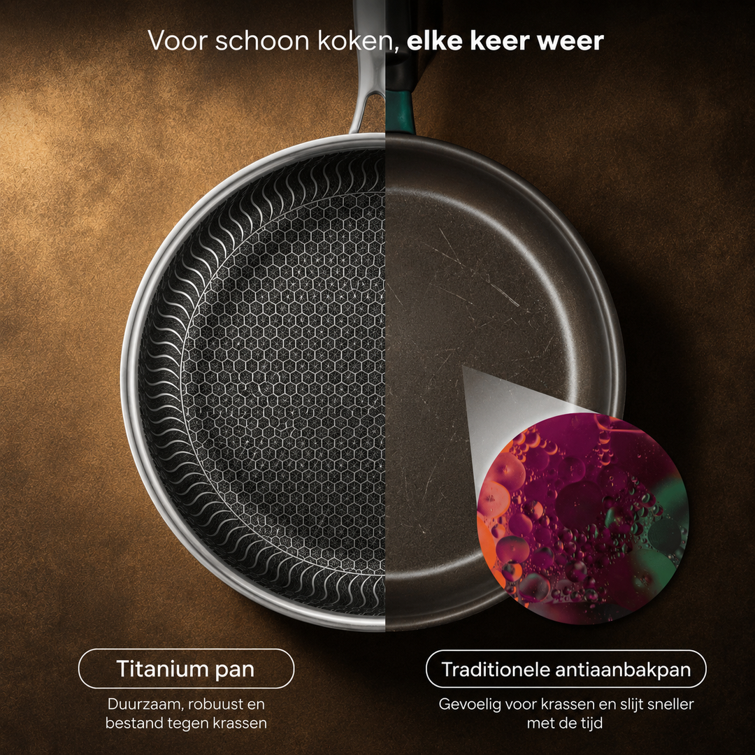 Westhoff® | Titanium Koekenpan V3