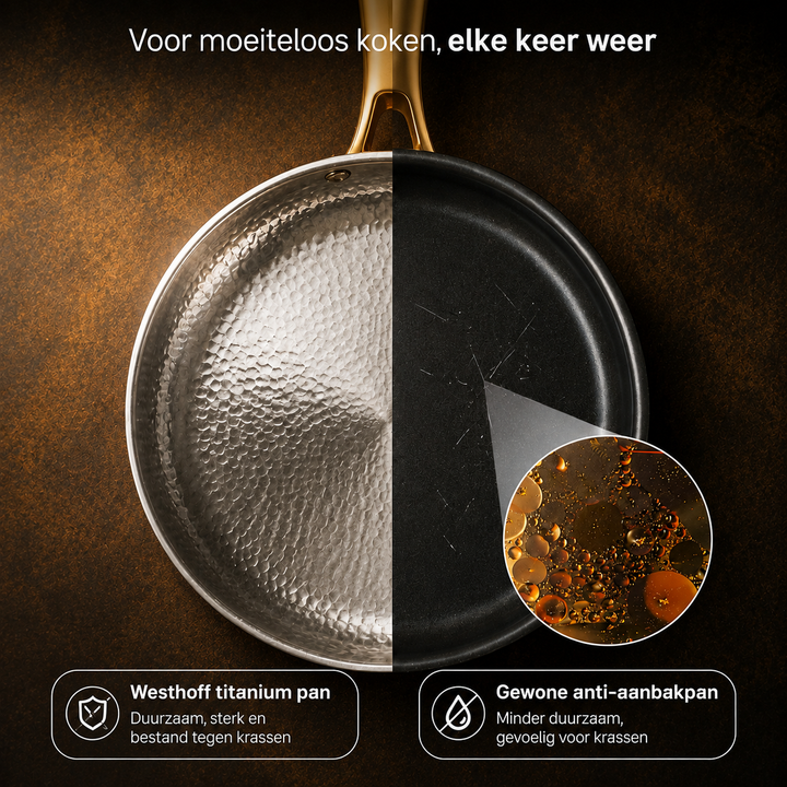 Westhoff® | Duo Set Koekenpan & Wok