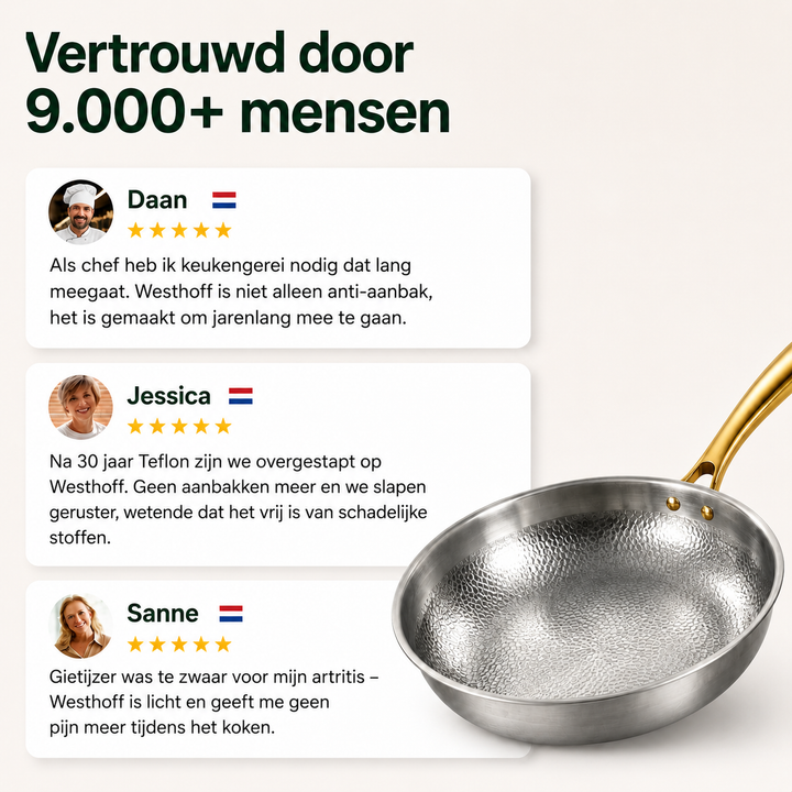 Westhoff® | Duo Set Koekenpan & Wok